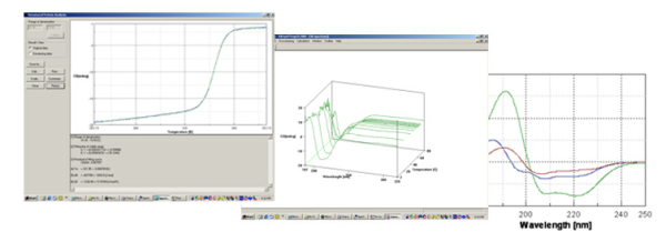 Spectroscopy Software